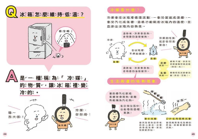 完全解謎！ 放大郎的生活科學